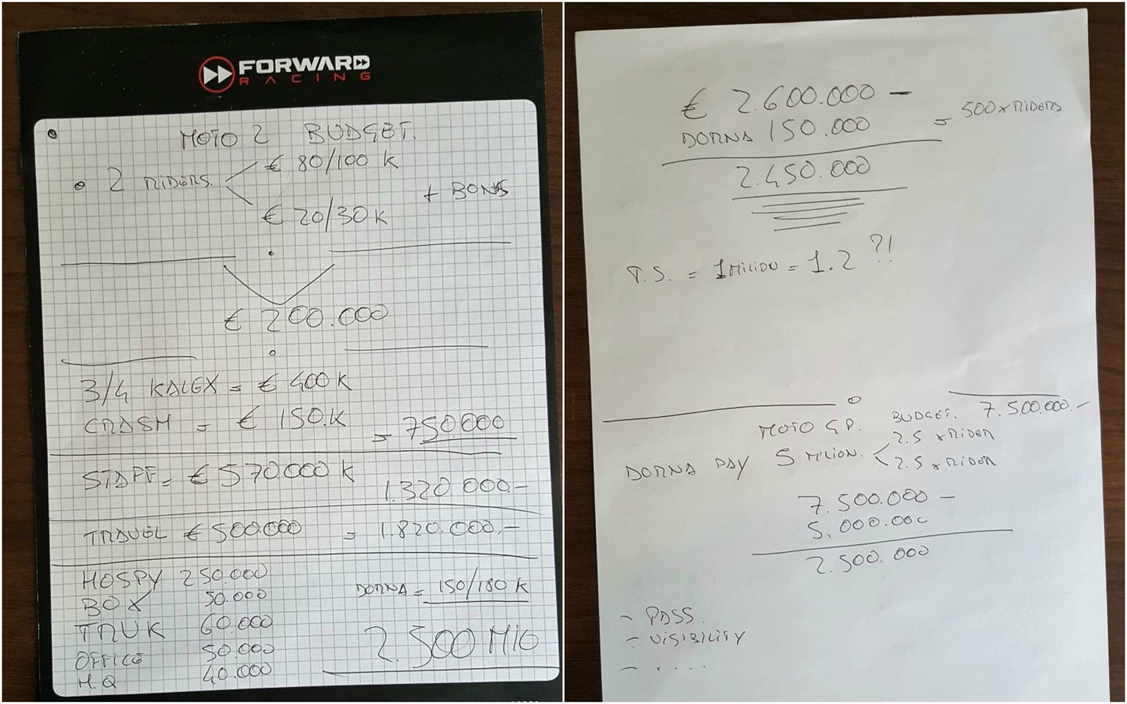 AGR withdraws from Moto2, Moto3